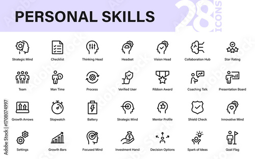 Personal Skills Professional Line Icon Set with Unique Minimal Vector Style for Growth, Knowledge, Career Development, and Productivity Improvement Themes