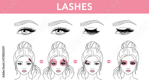 Eyelash style comparison chart, eye shape enhancement guide, makeup application effects, beauty tutorial vector illustration for cosmetic education content