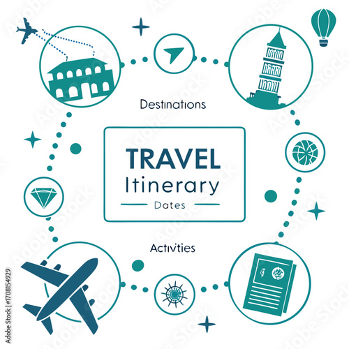 Travel itinerary planner with destinations and dates