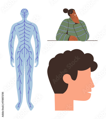 Human nervous system diagram next to a thoughtful person in green sweater and male profile. Ideal for anatomy, neuroscience, health, mental health, psychology, education, biology. Simple flat
