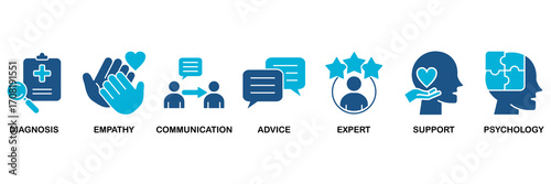 Counseling banner web icon vector illustration concept for counseling psychology and mental healthcare with an icon of diagnosis, empathy, communication, therapy, advice, expert, and support