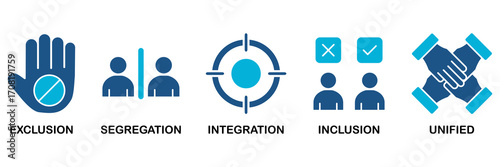 Inclusion revolution icon set In Blue Monochrome Flat Design vector illustration concept for exclusion, segregation, integration, inclusion and unified