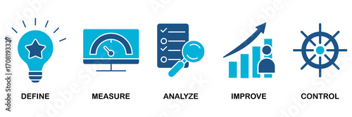 Lean six sigma banner web icon vector illustration concept for process improvement with icon of define, measure, analyze, improve, and control
