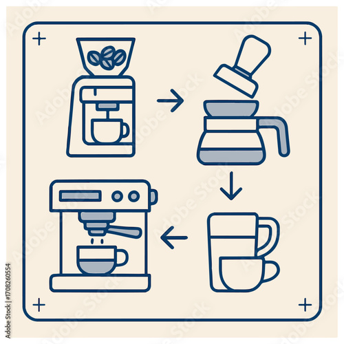 Coffee Brewing Workflow – Grinder to Pour-Over and Espresso