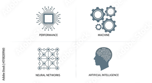 Vector illustration of artificial intelligence concept with performance, machine, neural networks and human head
