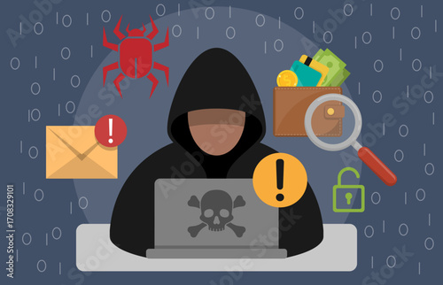 Cyber attack concept showing anonymous hacker, data theft, identity fraud, online scam, and malware threats. Hacker with phishing email. Cybercrime malware illustration. Online fraud and identity