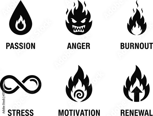 Fire Icons Collection: Emotional States - Passion, Anger, Burnout, and Renewal