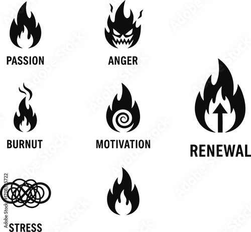 Fire Icons Collection: Emotional States - Passion, Anger, Burnout, and Renewal