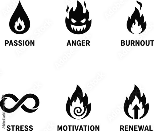 Fire Icons Collection: Emotional States - Passion, Anger, Burnout, and Renewal