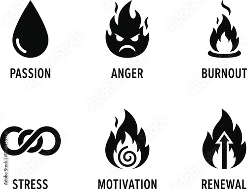 Fire Icons Collection: Emotional States - Passion, Anger, Burnout, and Renewal