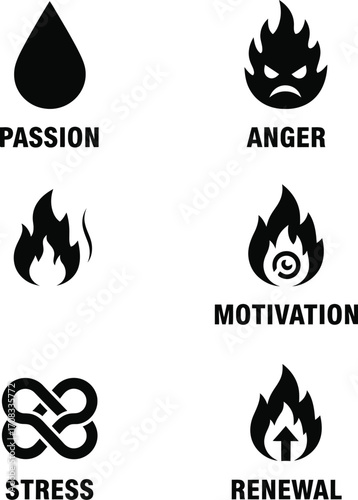 Fire Icons Collection: Emotional States - Passion, Anger, Burnout, and Renewal