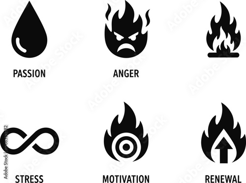 Fire Icons Collection: Emotional States - Passion, Anger, Burnout, and Renewal