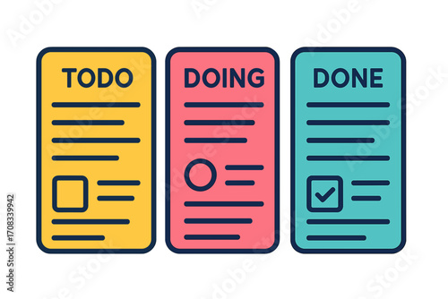 Task management boards with todo, doing, and done labels Kanban cards