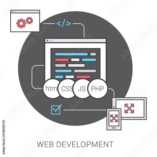 Web Development Concept Showing HTML, CSS, JavaScript, and PHP
