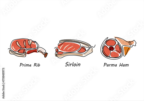 Butcher's Cuts Prime Rib, Sirloin, and Parma Ham. line icon-continuous line drawing. Editable stroke. 