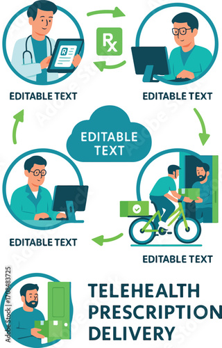 E-Prescription & Pharmacy Workflow Infographic Vector
