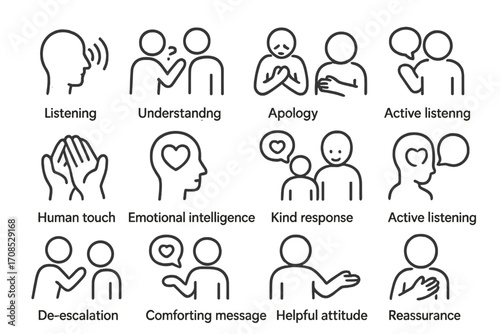 Empathy Icons Collection. Line style icons of empathy and communication: listening icon, understanding gesture icon, apology icon,