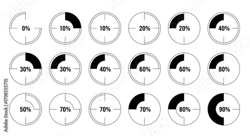 Collection of circular progress bars showing percentage completion from zero to ninety percent
