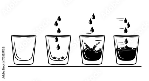 Liquid drops falling into a glass, creating splashes and ripples in sequence.