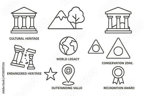UNESCO Heritage Icons. Line style icons of UNESCO categories: cultural heritage, natural heritage, mixed site, endangered heritage