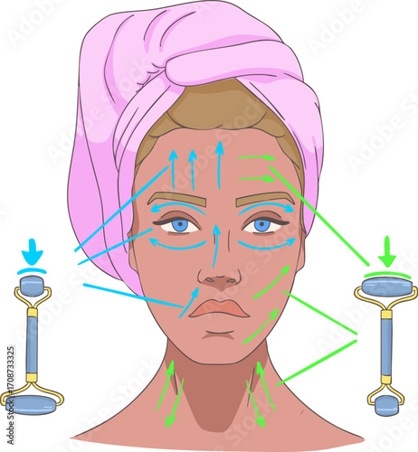 A schema of how to massage the face with a massage roller. Vector illustration.
