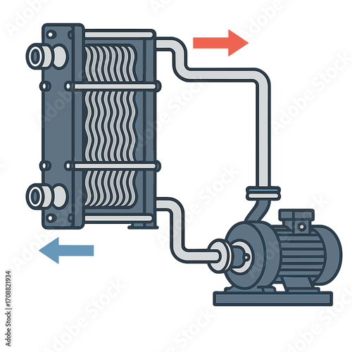 A metallic plate in a heat exchanger and a pump in a food industrial plant