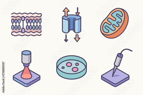 Biotechnology flat icon set. featuring cell membrane, ion channel, mitochondria, laser cutting, petri dish, microinjection