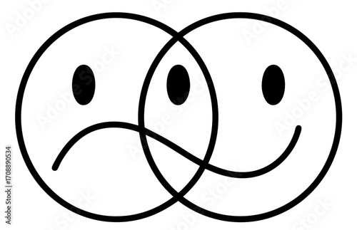 Sad and happy overlapping smiley faces combined
