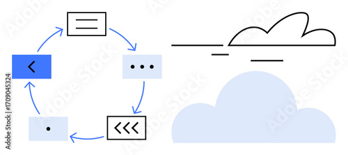 Circular flowchart with arrows connecting various steps beside a stylized cloud. Ideal for workflow automation, process design, data migration, team collaboration, cloud computing, connectivity