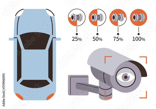 Car top view with four tire wear levels and security camera monitoring. Ideal for automotive maintenance, vehicle safety, surveillance, analytics, technology, data visualization, and simple flat