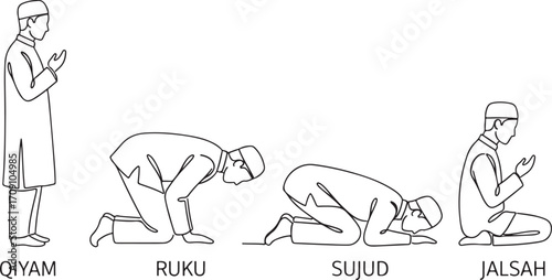 Decorative Continuous Line Art of Muslim Prayer Postures for Minimalist Spiritual Design.