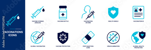 Vaccinations Blue Colored Outline Icon Set