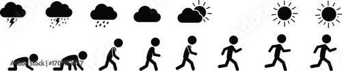Weather and life progression concept, stick figure evolution under changing weather conditions from storm to sunshine, growth, improvement, journey