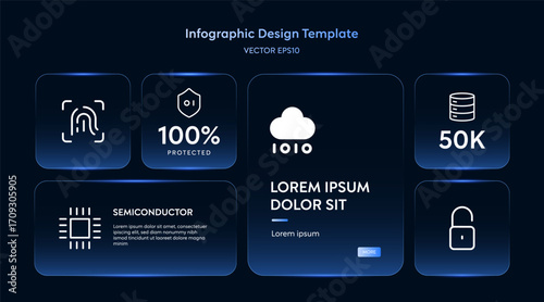 Infographic design shows data visualization with futuristic dashboard layout and tech info icons for cloud computing security database semiconductor analysis screen template diagram interface
