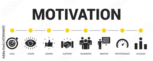 Motivation Glyph Icon Set For Web Banner. Vector Illustration Concept With Some Icons. Designed In Glyph Style