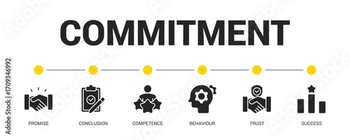 Commitment Glyph Icon Set For Web Banner. Vector Illustration Concept With Some Icons. Designed In Glyph Style