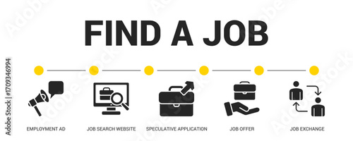 Find A Job Glyph Icon Set For Web Banner. Vector Illustration Concept With Some Icons. Designed In Glyph Style