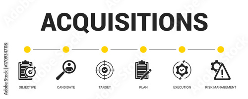 Acquisitions Glyph Icon Set For Web Banner. Vector Illustration Concept With Some Icons. Designed In Glyph Style
