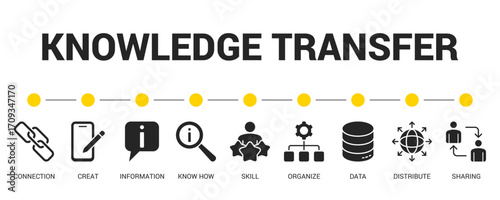 Knowledge Transfer Glyph Icon Set For Web Banner. Vector Illustration Concept With Some Icons. Designed In Glyph Style