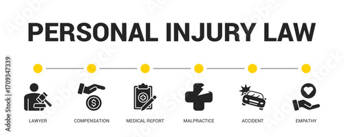 Personal Injury Law Glyph Icon Set For Web Banner. Vector Illustration Concept With Some Icons. Designed In Glyph Style
