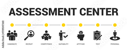 Assessment Center Glyph Icon Set For Web Banner. Vector Illustration Concept With Some Icons. Designed In Glyph Style