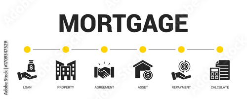 Mortgage Glyph Icon Set For Web Banner. Vector Illustration Concept With Some Icons. Designed In Glyph Style