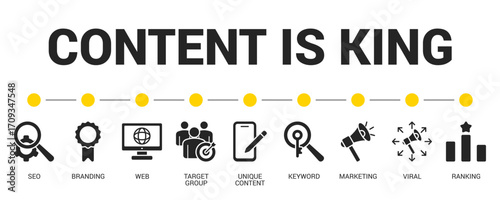 Content Is King Glyph Icon Set For Web Banner. Vector Illustration Concept With Some Icons. Designed In Glyph Style