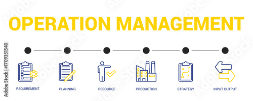Operation Management Line Color Icon Set For Web Banner. Vector Illustration Concept With Some Icons. Designed In Line Color Style