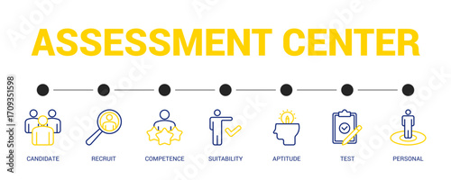 Assessment Center Line Color Icon Set For Web Banner. Vector Illustration Concept With Some Icons. Designed In Line Color Style