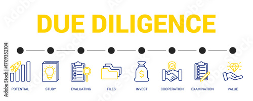 Due Diligence Line Color Icon Set For Web Banner. Vector Illustration Concept With Some Icons. Designed In Line Color Style