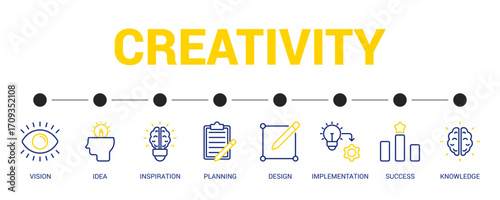 Creativity Line Color Icon Set For Web Banner. Vector Illustration Concept With Some Icons. Designed In Line Color Style