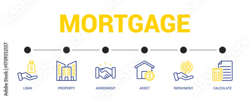 Mortgage Line Color Icon Set For Web Banner. Vector Illustration Concept With Some Icons. Designed In Line Color Style