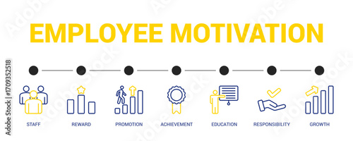 Employee Motivation Line Color Icon Set For Web Banner. Vector Illustration Concept With Some Icons. Designed In Line Color Style