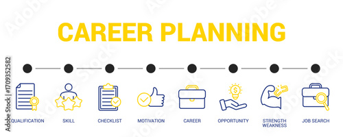 Career Planning Line Color Icon Set For Web Banner. Vector Illustration Concept With Some Icons. Designed In Line Color Style
